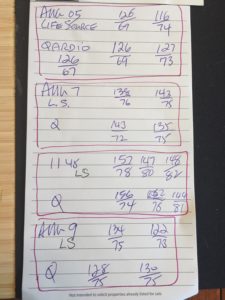 QardioArm review