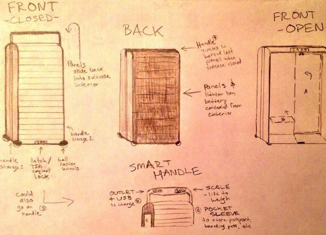 trunkster design plans