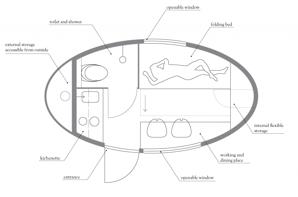 eco plan-1024x677