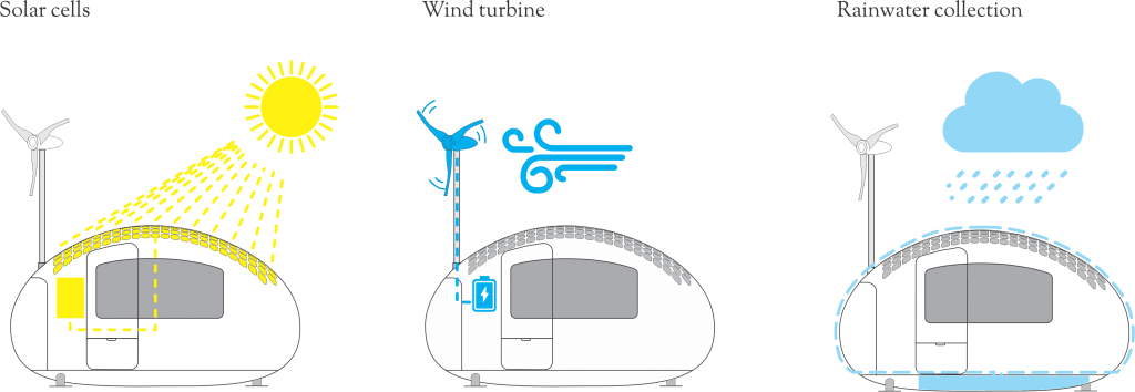 eco power schemy-energo1-1024x354
